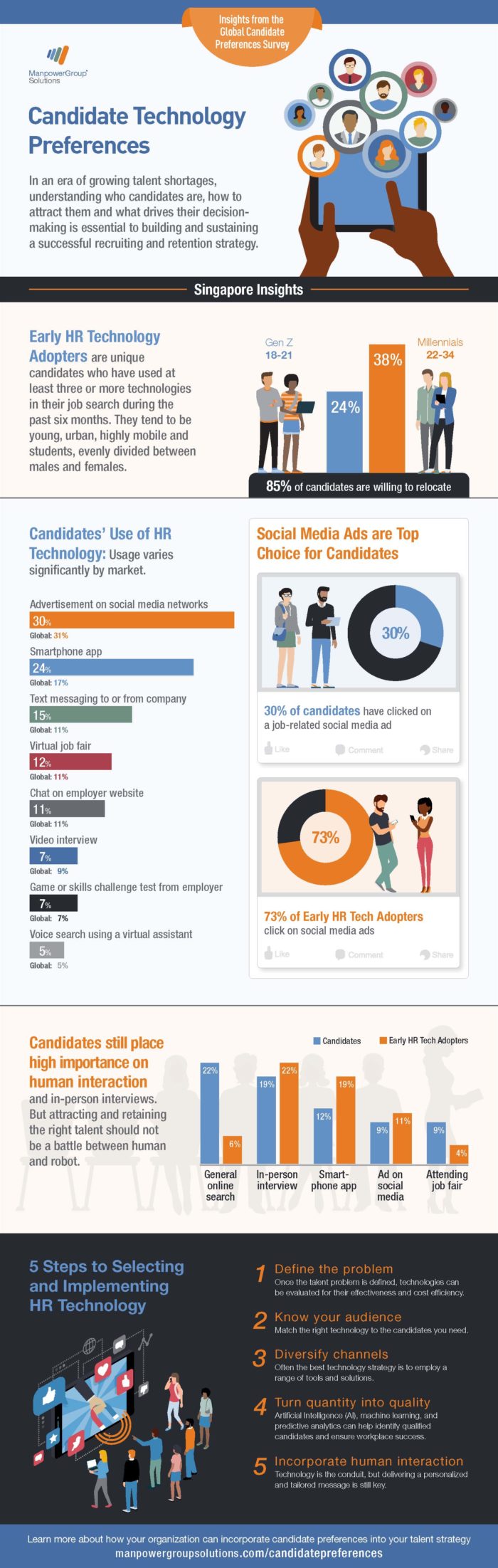 MGS_CP_Siri_Infographic-Singapore-Screen