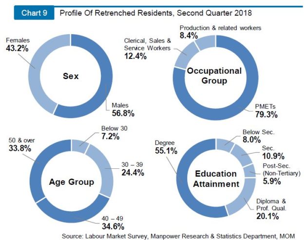 retrenchment-data-e1536893256449.jpg