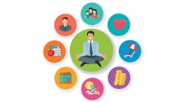 making work life work human resources online resources at work
