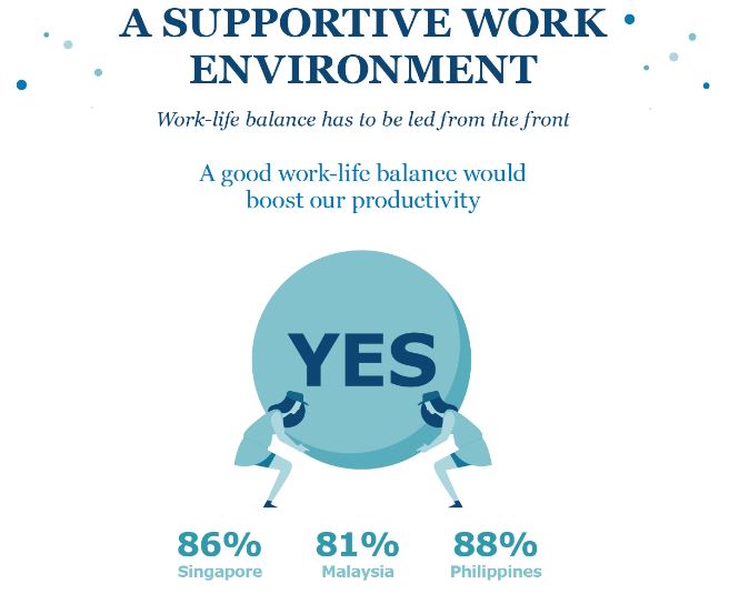 Priya-Feb-2019-monster-infographic-productivity
