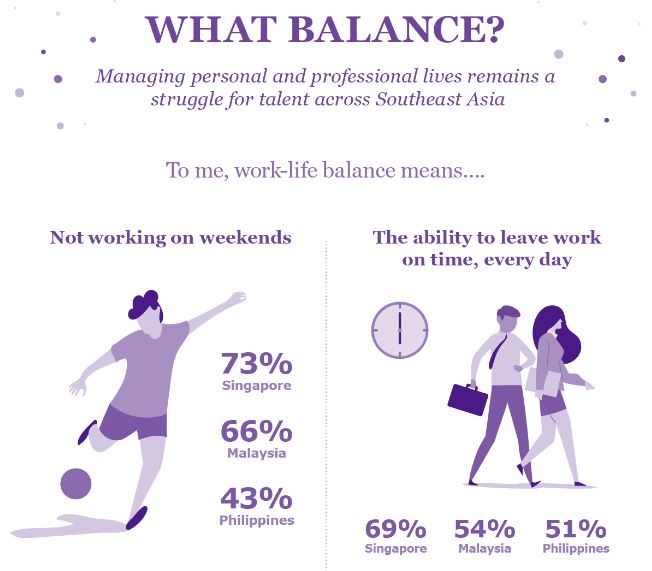 Priya-Feb-2019-Monster-Infographic-Balance