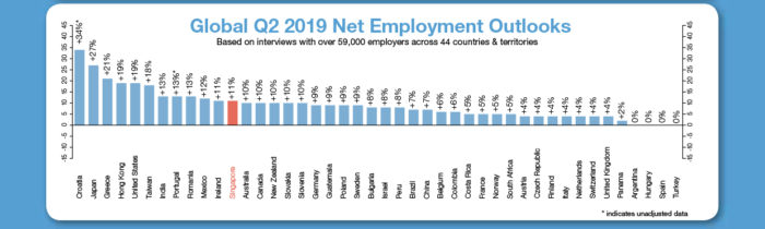 Priya-March-2019-MPS_Q22019_Infographic_LR_FA
