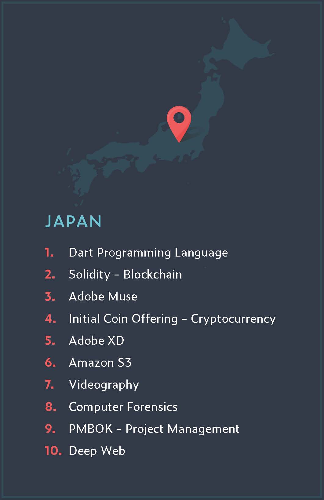 Udemy_Top_10_Skills_Infographic-Japan