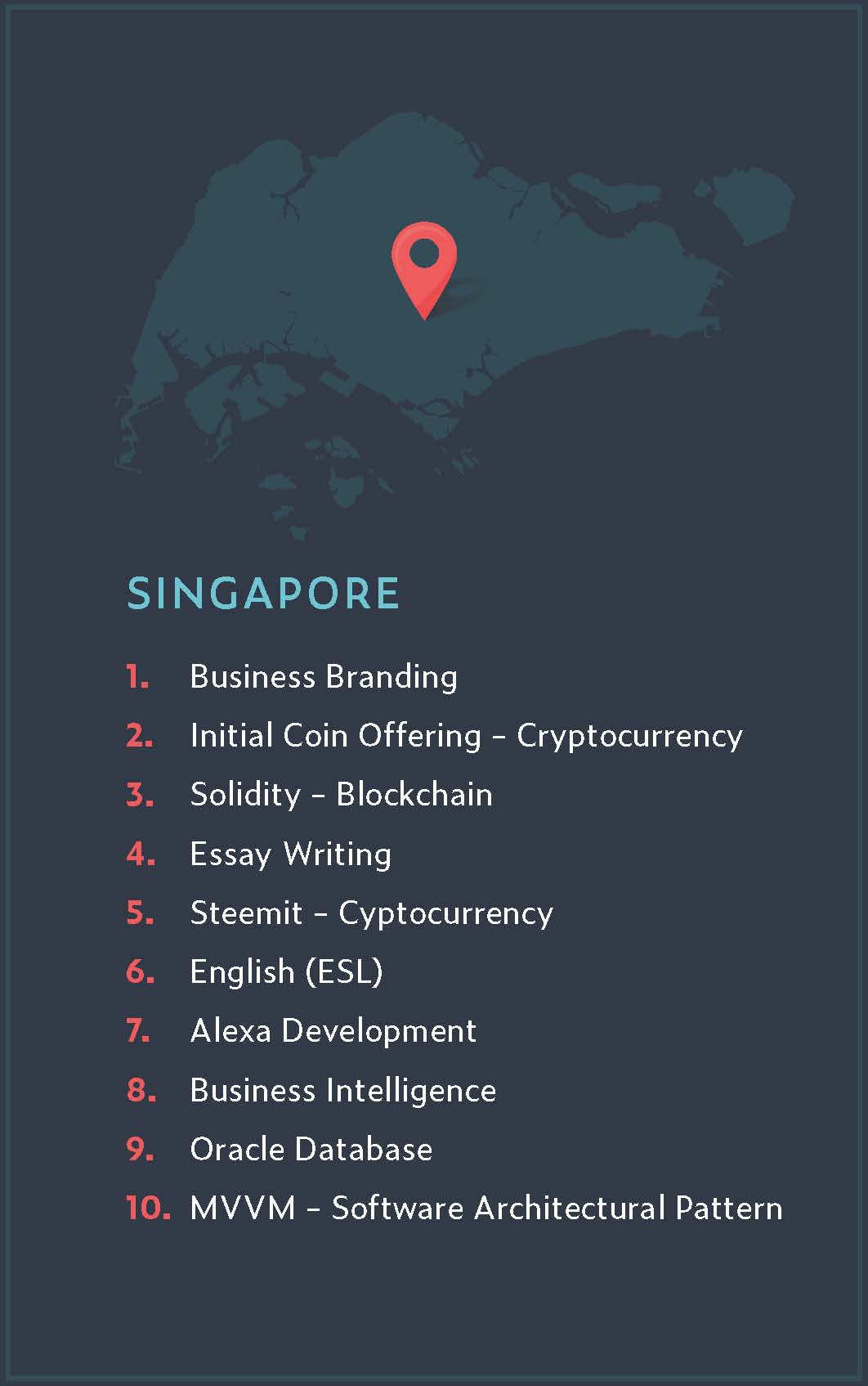 Udemy_Top_10_Skills_Infographic-Singapore