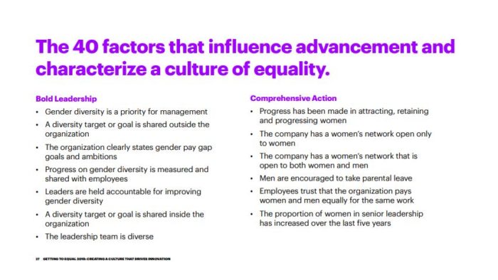 Priya-March-2019-Accenture-Gender-Equality-report-2019-screengrab