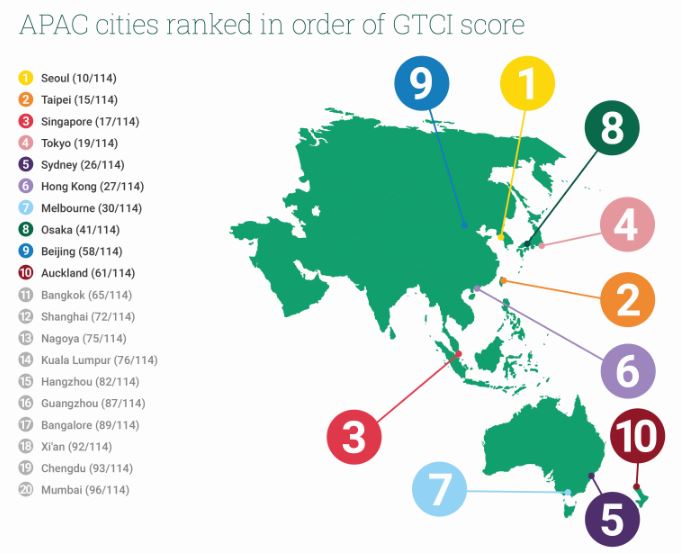 Priya-April-2019-GTCI-Infographic-provided-Tata-Communications-2