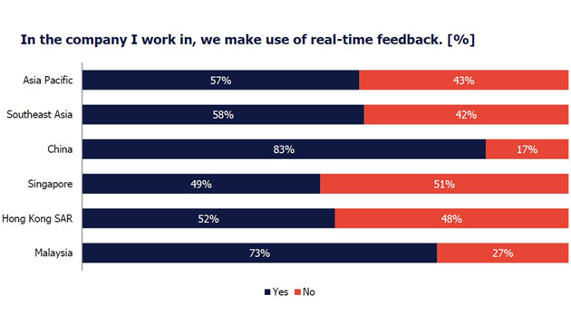 Priya-April-2019-Randstad-Q1-Workmonitor-report-screengrab-resized