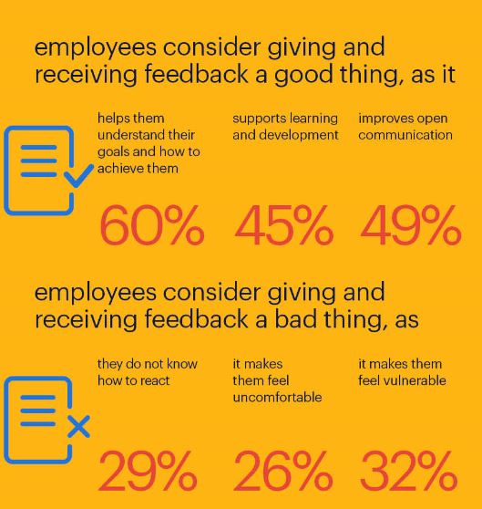 Priya-April-2019-Randstad-Q1-Workmonitor-report-infographic-grab
