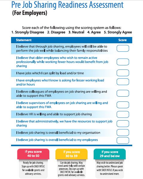 Priya-May-2019-job-sharing-SNEF-MOM-guide-checklist-provided