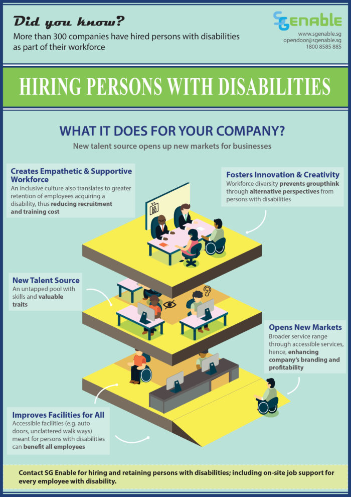 Priya-June-2019-Hiring-Persons-with-Disabilities-SG-Enable-Website