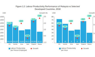 Priya-June-2019-Labour-Productivity-Report-MPC-screengrab-chart-1.2-resized