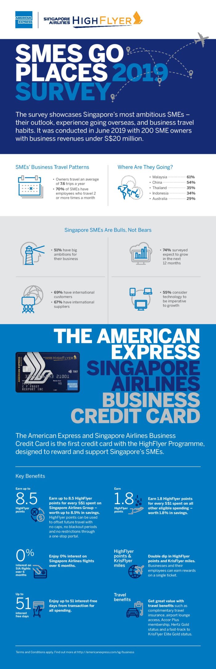 Infographic-FINAL-page-001