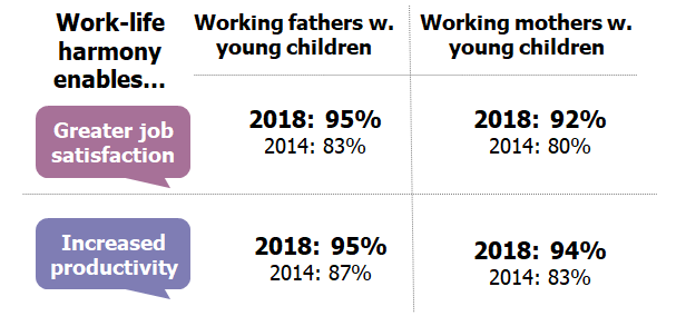 chart-2