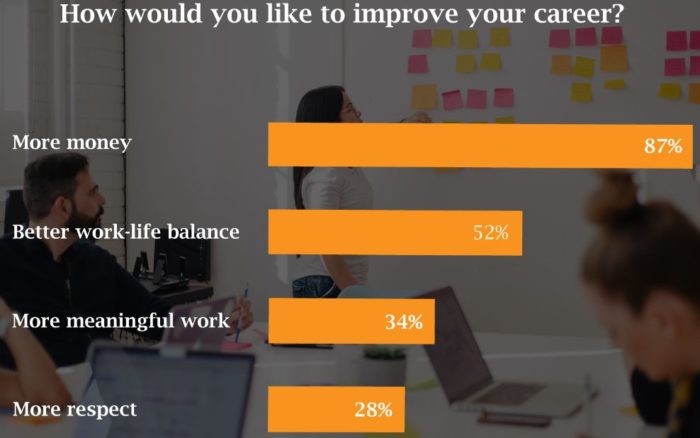 Priya-Oct-2019-Olivet-Narazene-survey-screengrab-4