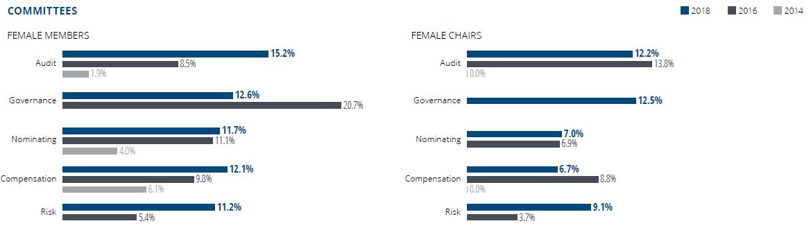 Priya-Oct-2019-Deloitte-women-on-boards-Indonesia-screengrab