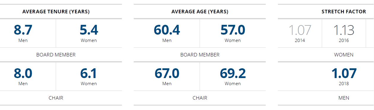 Priya-Oct-2019-Deloitte-women-on-boards-Malaysia-screengrab1