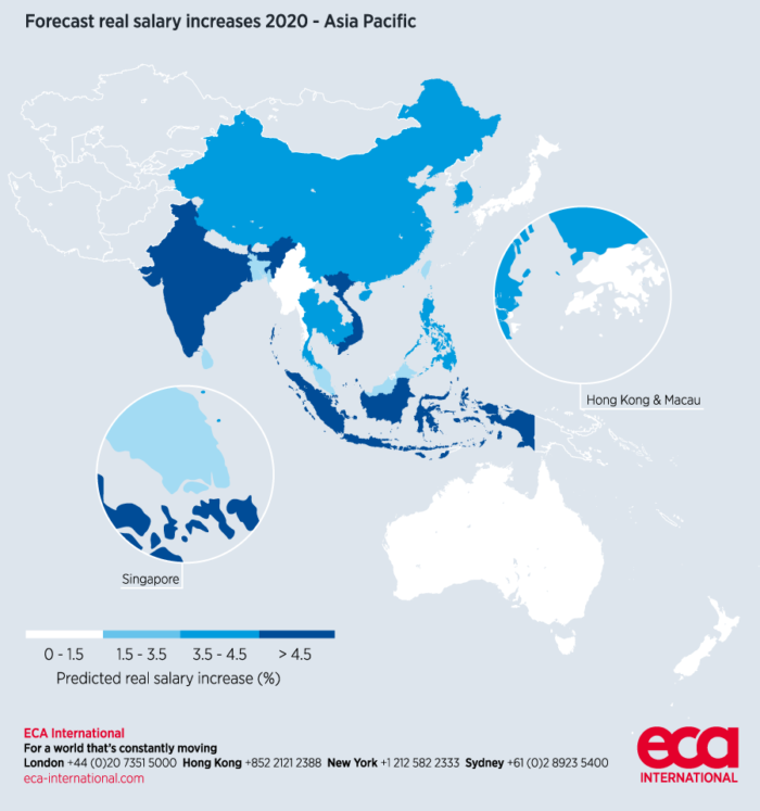 Forecast-real-salary-increases-2020-Asia-Pacific