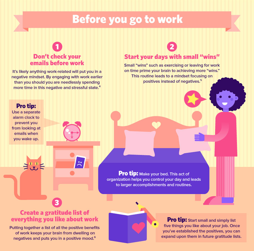Priya-Nov-2019-resume-io-toxic-workplace-provided-lead