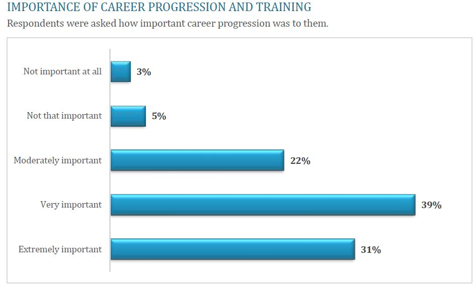 Priya-Feb-2020-ACI-HR-Solutions-report-career-and-training-screengrab