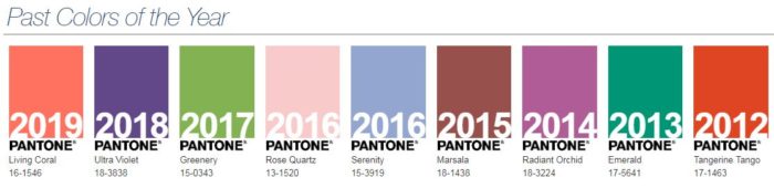 Pantone's 2020 Colour of the Year is 'calming' and 'resilient ...