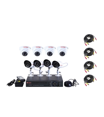 Picture of Safemet 8 ch dVR kit wp-ah4008d