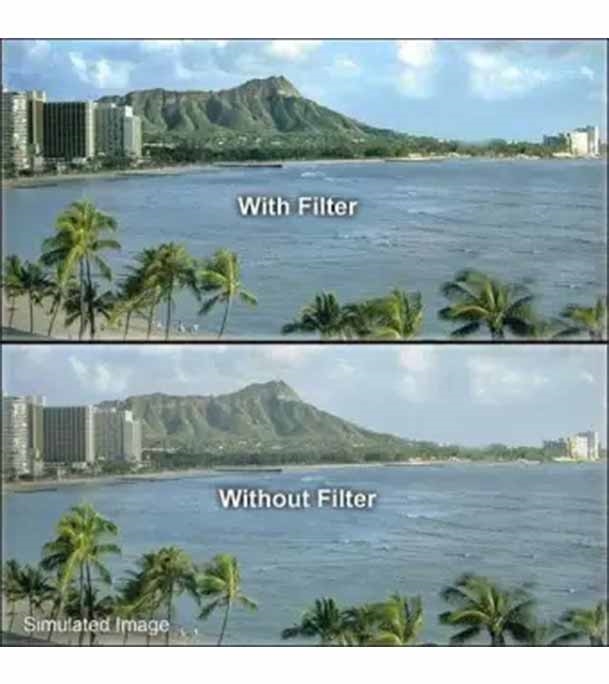 Picture of Kenko 49mm Optical UV Filter Black