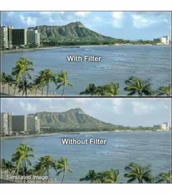 Picture of 52 mm Optical UV Filter Black