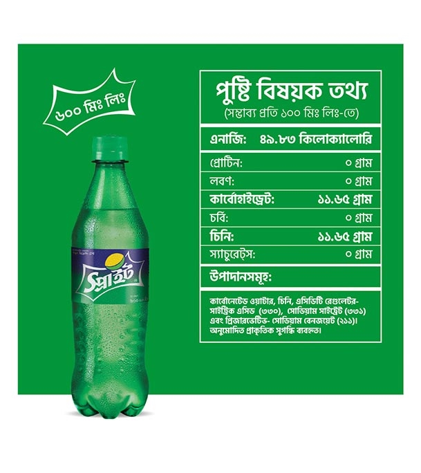 Buy Sprite 600ml Online at Best Price