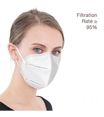 Buy 5 Layer Folding Yuga Brand KN95 Protective Mask Online