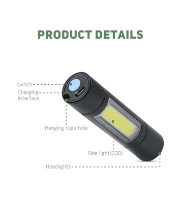 Buy Rechargeable Flashlight Torch LED USB Portable Torches 4 Modes Mini Camping Lighting Online at Best Price