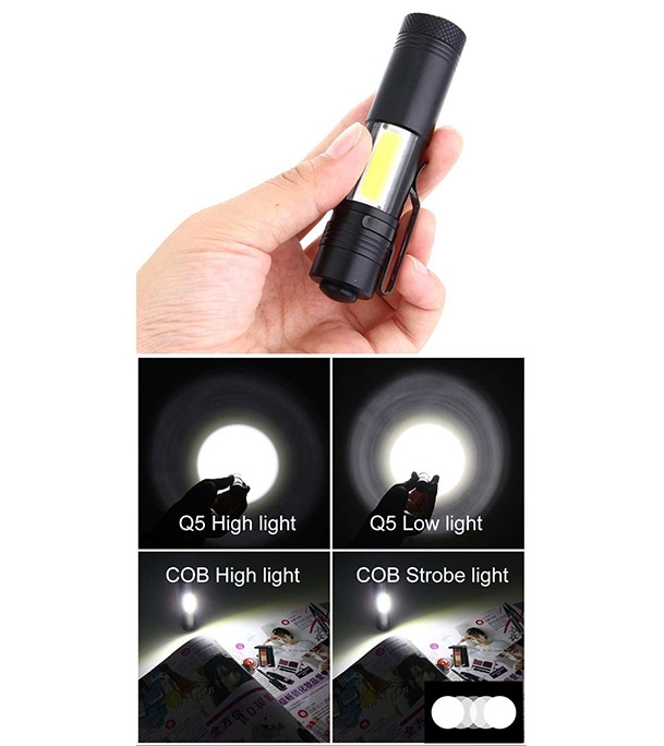 Buy Rechargeable Flashlight Torch LED USB Portable Torches 4 Modes Mini Camping Lighting Online at Best Price