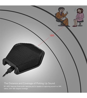 Picture of BOYA BY-MC2 Super Cardioid Condenser Conference Microphone With 3.5mm Audio Jack