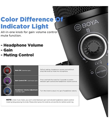 BOYA BY-CM5 Desktop USB Microphone at Best Price in Bangladesh