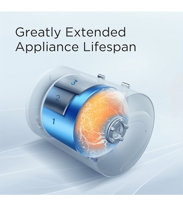 Buy Midea D30-15A Water Heater 30 Liter Online at Best Price