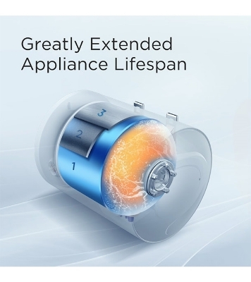 Buy Midea D40-20A Geyser 40 Liter Online at Best Price