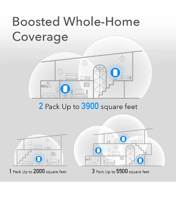 Picture of Cudy 2022 New WiFi 6 Mesh WiFi, AX1800 Whole Home Mesh WiFi System - Covers up to 5000 Sq. Ft, 5G Gigabit WiFi 6 VPN Router and Extender, Parental Control, Open VPN, 2-Pack