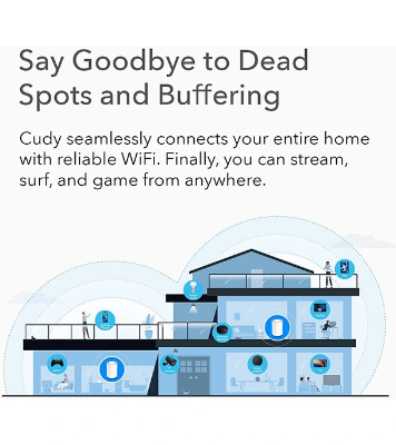 Picture of Cudy 2022 New WiFi 6 Mesh WiFi, AX1800 Whole Home Mesh WiFi System - Covers up to 5000 Sq. Ft, 5G Gigabit WiFi 6 VPN Router and Extender, Parental Control, Open VPN, 2-Pack