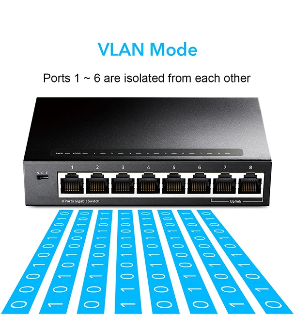Picture of Cudy GS108 8-Port Gigabit Ethernet Unmanaged Switch - Desktop, Fanless, 10/100/1000Mbps Shielded Ports, Plug and Play, Sturdy Metal Housing