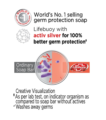 Lifebuoy Total 100gm