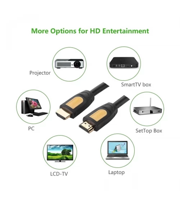 Buy UGREEN 10129 HDMI Round Cable 2m Yellow/Black at Best Price In Bangladesh