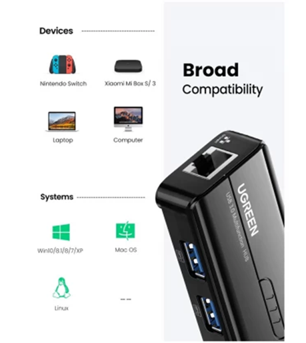 Buy UGREEN 20265 USB 3.0 Hub with Gigabit Ethernet Adapter at Best Price In Bangladesh