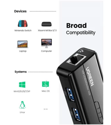 Buy UGREEN 20265 USB 3.0 Hub with Gigabit Ethernet Adapter at Best Price In Bangladesh