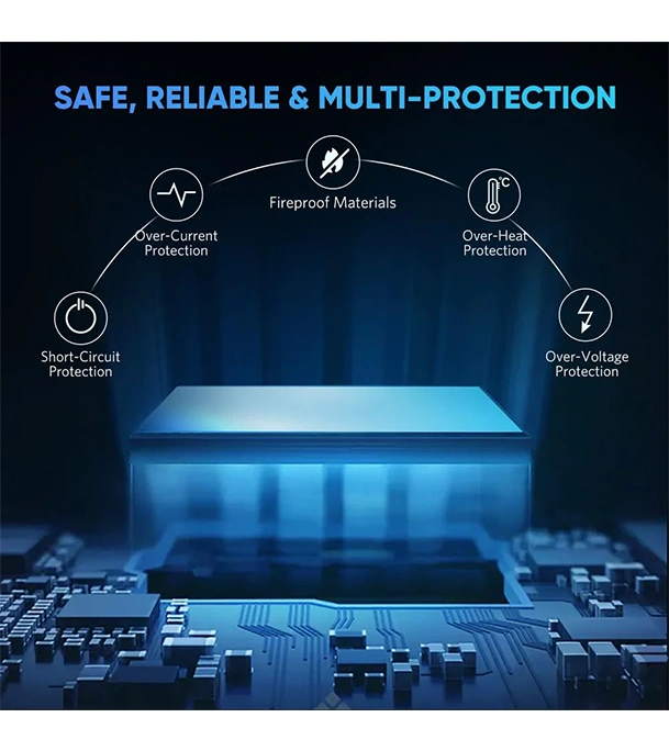 Buy UGREEN 70336 4-Port USB3.0 Hub with USB-C Power Supply at Best Price In Bangladesh