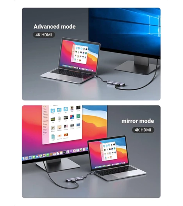 Buy UGREEN CM418 USB-C to 2*USB 3.0 HDMI RJ45 Ethernet Adapter PD at Best Price In Bangladesh