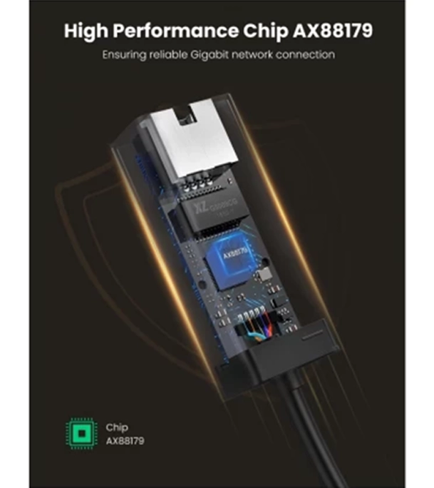 Buy UGREEN CR111 USB 3.0 Gigabit Ethernet Adapter Black at Best Price In Bangladesh