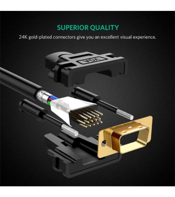 Buy UGREEN 11635 VGA Male to Male Cable 20m Black at Best Price In Bangladesh