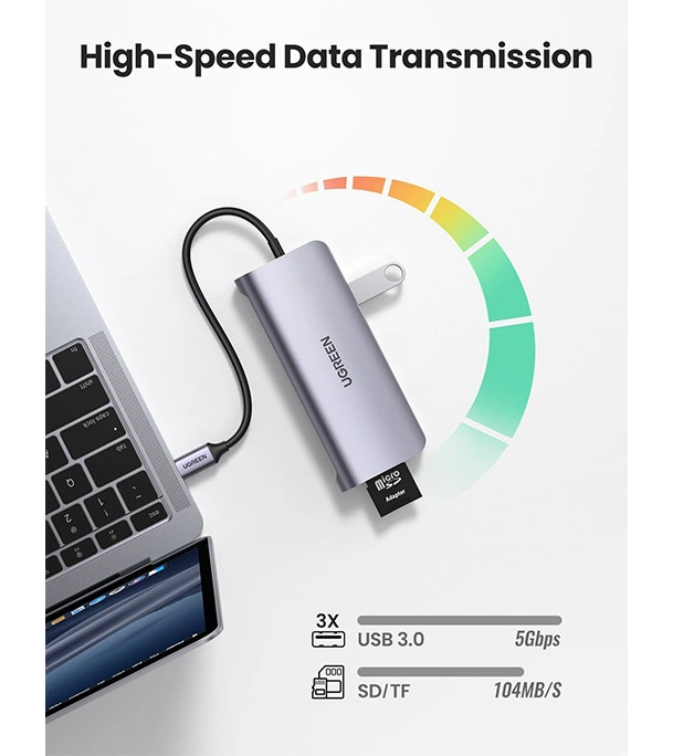 Buy UGREEN CM179 USB Type C Multifunctional Adapter Gray at Best Price In Bangladesh