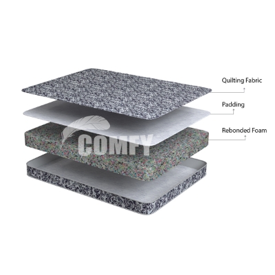 Picture of Comfy Ultrasoft Mattress M 301 78"x71"x4"