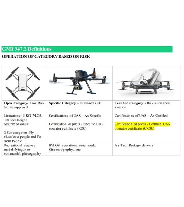 Picture of GoolRC Mini Drone for Kids and Adults, LS-MIN RC Quadcopter with 1080P Camera, 360° Flip, Gesture Photo/Video, Track Flight, Altitude Hold, Headless Mode (Black) (Amusement purpose)