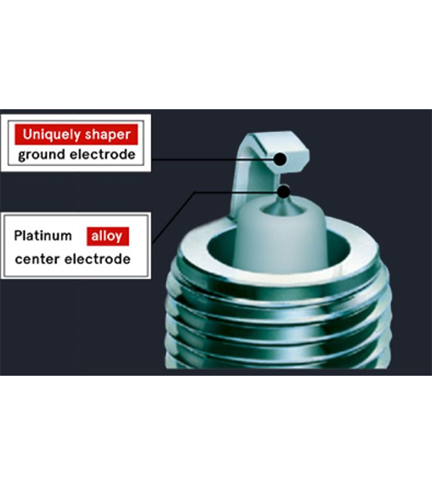 Buy Ngk. G Power Spark Plugs Japan Online at Best Price